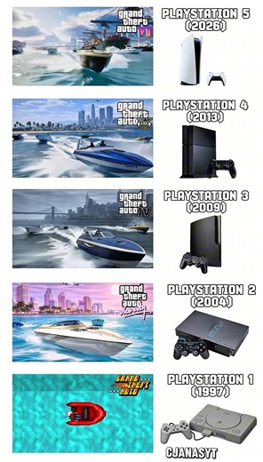 GTA PS5 vs XBOX vs PC vs Android #gta6 #gta5 #gtasanandreas #gta2 #gaming #gamer #ps5 #ps4 #pc #gta