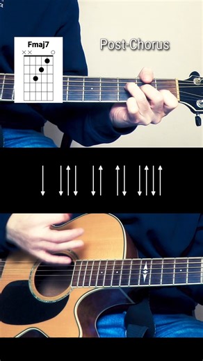 Space Oddity (David Bowie) #guitar #tutorial #acoustic | Ipsaous