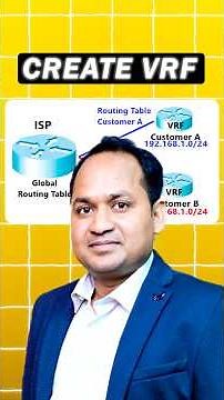 SD-WAN Confusion? What’s the Real Difference? VRF vs VPN in SD-WAN ?