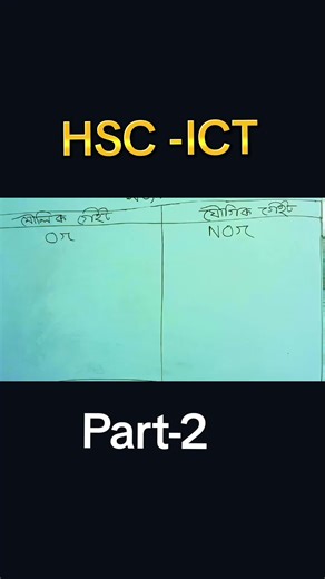 HSC -ICT Class-2 #jhenaidah #HSC #ict #education #fy