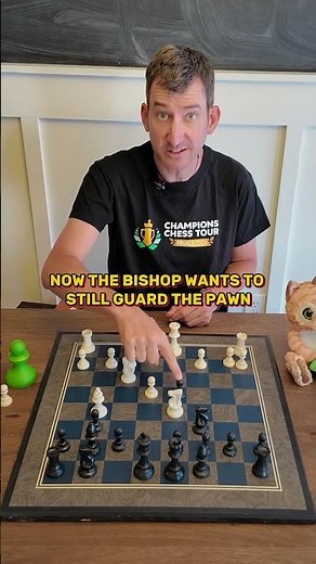 Quick Checkmate Trap From Beginner Opening! #chess