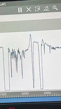 Diagnosing the error code P0420 on a Chevy Equinox (2011)