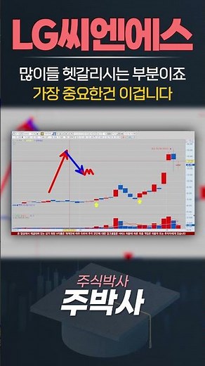 [LG CNS Stock Outlook] The Most Important Part Is "This"