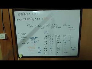 国際単位系（SI）ってなんだろー？