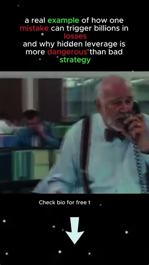 The Hidden Leverage That Shook Wall Street