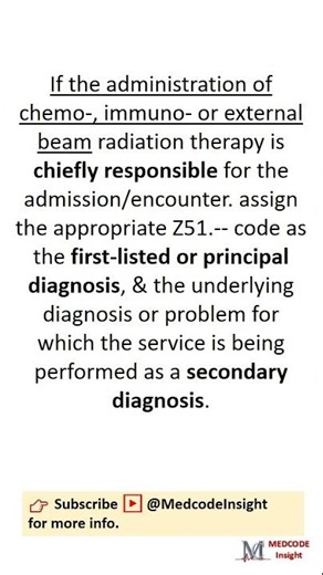 CPC Exams Preparation ICD Coding Guidelines #aapc #education #cpcexamsprep