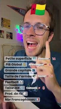 GEO CHALLENGE: Episode 8 🌏 #geochallenge #geohunter #geography