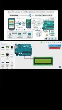 Remote Control... Bluetooth Module Explained
