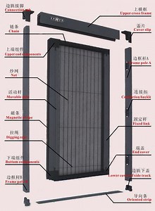 [Hot Item] Good Quality Retractable Insect Screen/Fly Screen