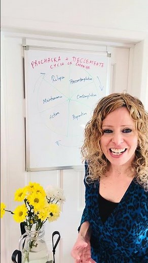 CYCLE OF CHANGE Prochaska and DeClemente’s #motivationalvideo #motivationalinterviewing #edrecovery