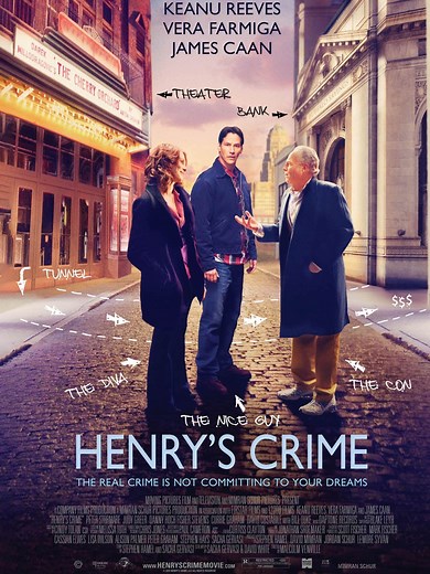 Henry's Crime: Henry's Crime: Trailer 1