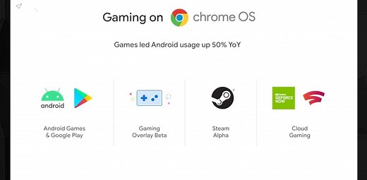 Chromebookでゲームできるのアツい。｢Steam for Chrome OS｣発表