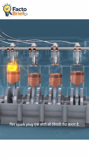 How Car Engines Work