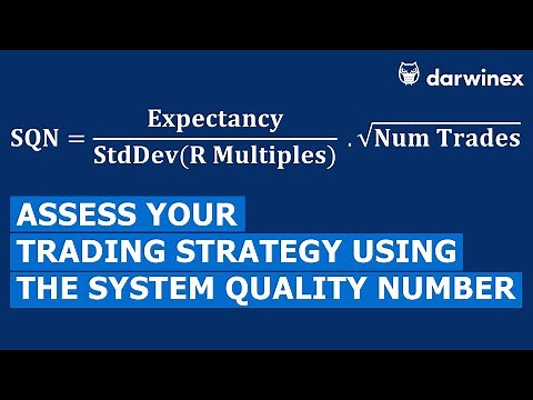Trading Strategy Analysis with Van Tharp’s SQN (System Quality Number)