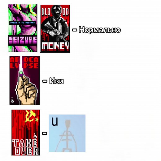 Уровни за Сына в Hotline Miami