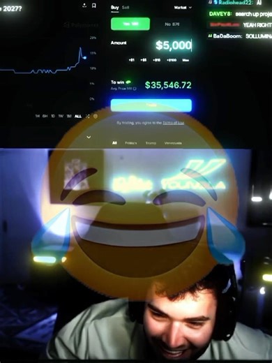 Bro Think Aliens Are Real by 2027👽 #viralitypoly #polymarket #alien