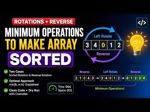 3942 Leetcode Weekly Contest | Minimum Operations to Sort a Permutation | Easy code