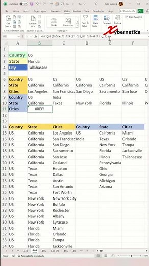 Dynamic Dependent drop-down List in Excel for Horizontal List - Excel Tips and Tricks
