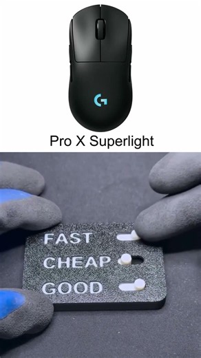 Logitech mouse Choices Fast,Cheap or Good?