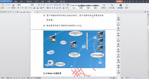Puppet自动化运维企业实战