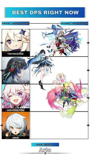 Best DPS’s in Gacha Games RN #genshinimpact