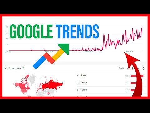 GOOGLE TRENDS 📉 CÓMO FUNCIONA y PARA QUE SIRVE