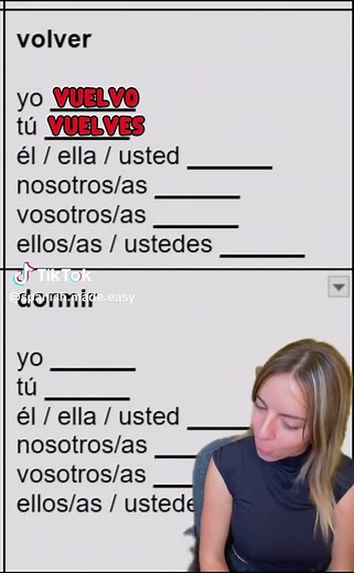 Conjugación del Verbo 'Volver' en Español