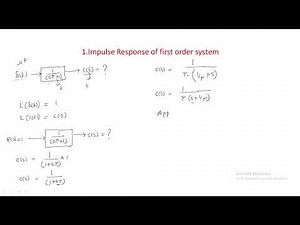 Impulse Response | 1st Order System | CS | Control Systems | Lec - 15