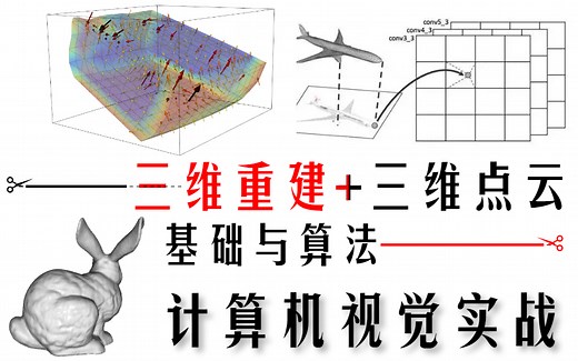 【完整版3D点云】学不会UP下跪！这是绝对是我看过最强的三维点云+三维重建实战教程！点云算法与NeuralRecon配置解读 计算机博士一次性给我教明白了！