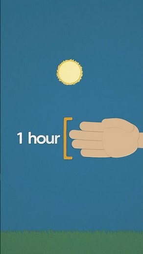 Your fingers are actually a clock