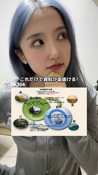 影の付け方で資料が垢抜ける！Webデザインのコツ