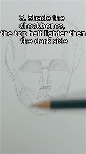 A simple and easy method to learn facial proportions