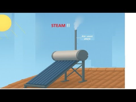 Steam from Solar water heater air vent. Cause and proper maintenance explained