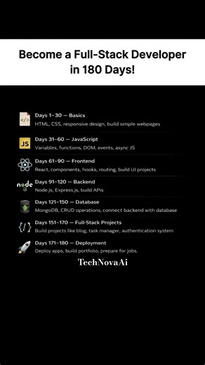 Full Stack Developer in 180 Days 😳🔥 #webdev #coding #developer #tech #shorts#techshorts#shortsfeed
