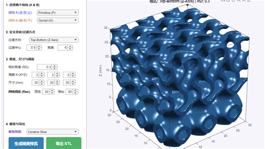 三周期极小曲面一键杂化功能讲解，导出高精度 stl 模型，matlab 插件实现