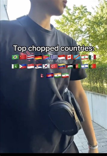 Exploring Afghan Boys and Girls Culture