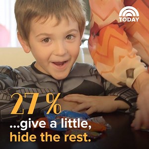 308K views · 126 reactions | Remember, the "parent tax" on Halloween candy is totally legal. https://on.today.com/2CoXkXv | Today Show | Facebook