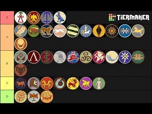 FULL Faction Tier Guide for Total War Rome 2 | Detailed Tier List