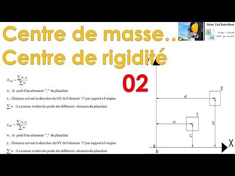 centre de masse centre rigidité pour les différents éléments de bâtiment 02| حساب مركز الثقل