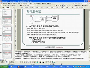 黑马程序员张孝祥java邮件开发教程