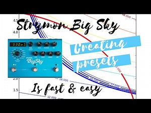 Strymon Big Sky: Creating Presets Is Fast & Easy