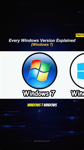 Windows 7 Explained: Features, Editions, and Legacy