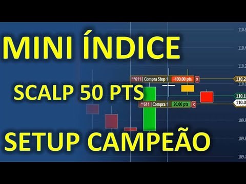 🔴MINI INDICE - SETUP PARA SCALP DE 50 PONTOS