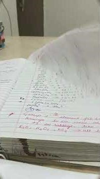 Day 14 of jee series . ##/ whole preparation with friends...//##.