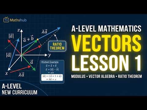 LESSON 1 : Introduction to Vectors | Modulus, Vector Algebra , Parallel vectors , Ratio Theorem