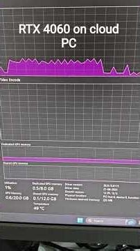 Oneplay cloud Gaming , RTX 4060 , 24 Gb RAM , AMD Threadripper