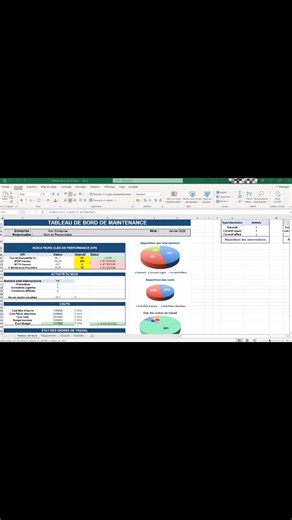 Un tableau de bord de maintenance simple à utiliser pour PME industrielle ! #industriel #industrie #maintenance #mécanique #gmao