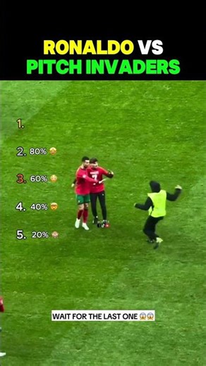 ranking ronaldo vs pitch invaders