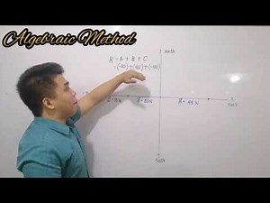 ADDING VECTORS USING ALGEBRAIC METHOD
