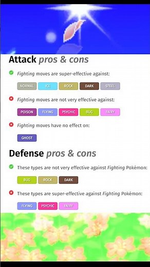 Fighting Type Pokémon EXPLAINED #shorts #fightingtypes #pokemon #types